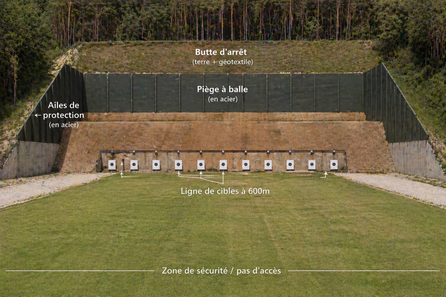 Cible à 600 m